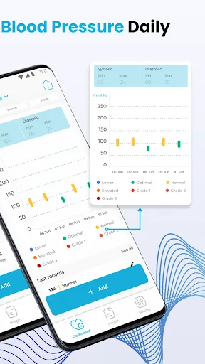 Blood Sugar & Pressure Tracker | Games | XWorld