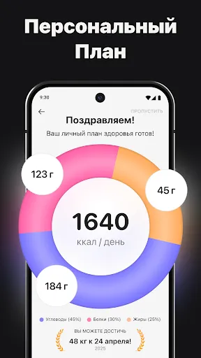 Calz: Счетчик калорий по фото | Игры | XWorld