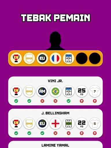 Tebak Pemain Sepak Bola | Permainan | XWorld