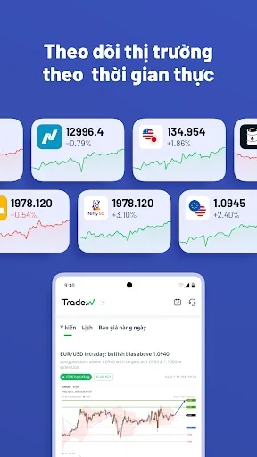 Trade W - Invista & Negocie | เกม | XWorld