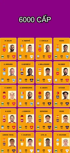 Đoán Cầu Thủ Bóng Đá | Games | XWorld Đoán Cầu Thủ Bóng Đá | Games | XWorld