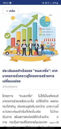 คนละครึ่งพลัส คู่มือรับสิทธิ์ | เกม | XWorld คนละครึ่งพลัส คู่มือรับสิทธิ์ | เกม | XWorld