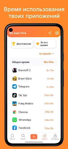 My Apps Time - экранное время | Игры | XWorld