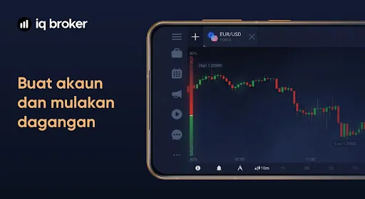 IQ Forex Broker Trading Online | Permainan | XWorld