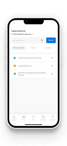 Allstats BPS | Permainan | XWorld