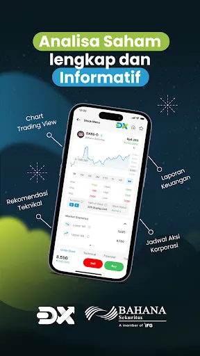 Bahana DXtrade: Investment App | juego | XWorld