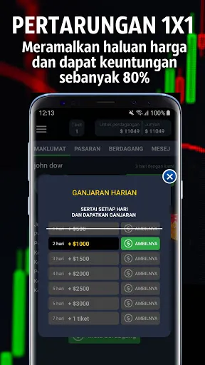 Forex Royale | Permainan | XWorld