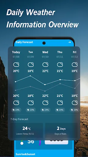 Warm Weather | 游戏 | XWorld