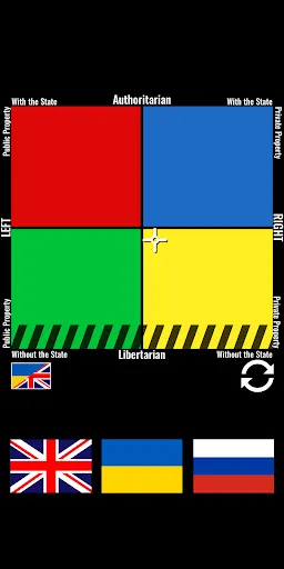Political Compass | Permainan | XWorld Political Compass | Permainan | XWorld