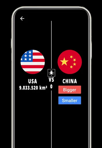 Higher or Lower : Country Area | เกม | XWorld