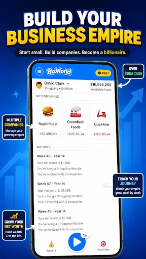 Bizworld - Business Simulator | Permainan | XWorld Bizworld - Business Simulator | Permainan | XWorld