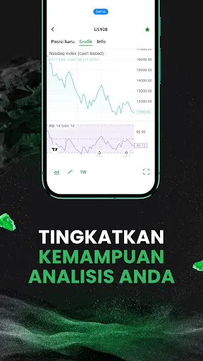 FBS: Keuangan & Pasar Global | Permainan | XWorld