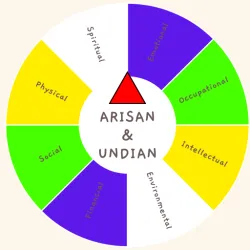 XWorld | Arisan Spin Online