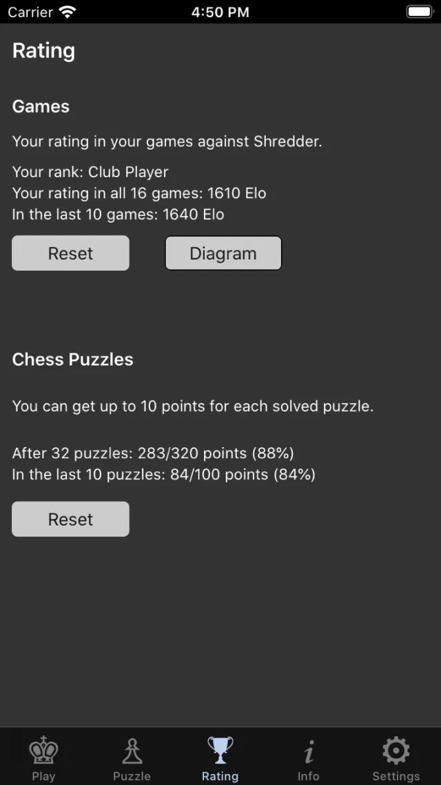 Shredder Chess | Игры | XWorld