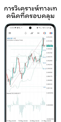 MetaTrader 5 | เกม | XWorld