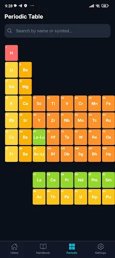 ChemCalc Pro: Giải Hóa Học | Games | XWorld ChemCalc Pro: Giải Hóa Học | Games | XWorld