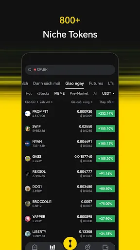 LBank: Mua Bitcoin & Altcoin | Games | XWorld