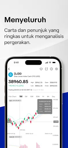 Ultima Markets | Permainan | XWorld
