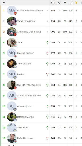 Football Pick Game | Jogos | XWorld Football Pick Game | Jogos | XWorld