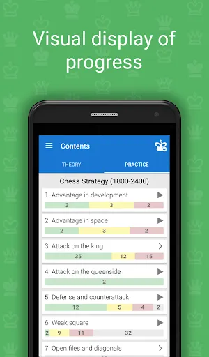 Chess Strategy (1800-2400) | Games | XWorld