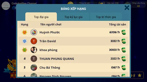 Đi Tìm Triệu Phú - Đọc Câu Hỏi | Games | XWorld