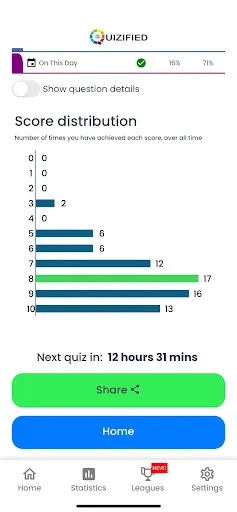 Quizified Daily Trivia Quiz | Games | XWorld