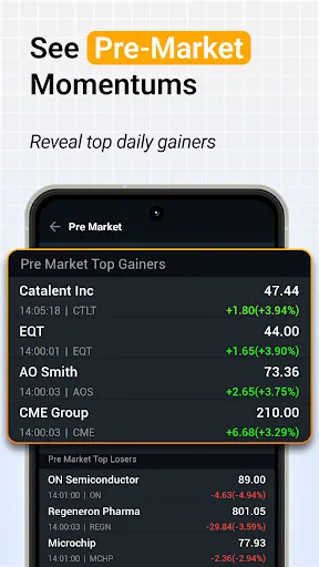 Investing.com: Stock Market | Games | XWorld