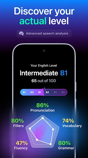 Fluently - AI English Tutor | เกม | XWorld