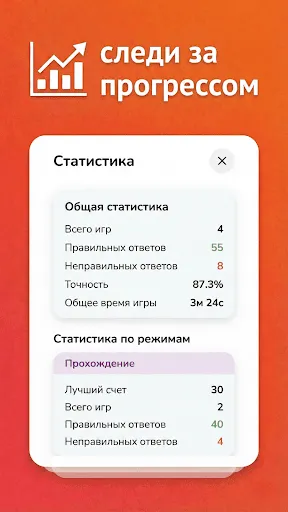 Правда или Ложь — Викторина | Игры | XWorld Правда или Ложь — Викторина | Игры | XWorld
