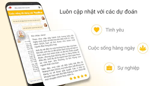 Yodha Tử vi chiêm tinh của tôi | Games | XWorld
