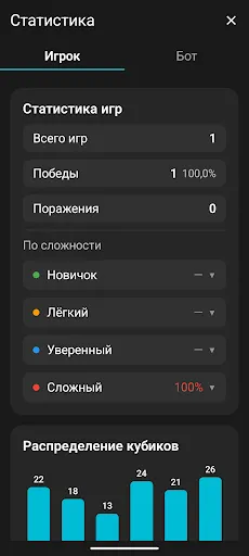 Длинные нарды | Игры | XWorld Длинные нарды | Игры | XWorld