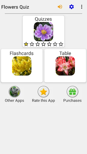 Flowers Quiz - Identify Plants | Permainan | XWorld