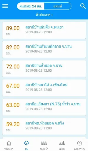 ThaiWater | เกม | XWorld
