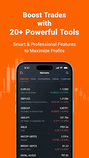 Pocket Forex - Trade & Signals | Permainan | XWorld