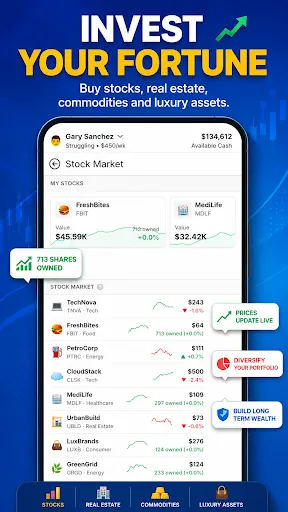 Bizworld - Business Simulator | Permainan | XWorld Bizworld - Business Simulator | Permainan | XWorld