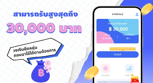 สวัสดีเงินกู้-เน่าเชื่อถือ | เกม | XWorld