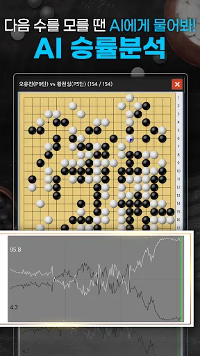 타이젬 바둑 · 라이트 - 전연령, 대국, 생중계 | Permainan | XWorld 타이젬 바둑 · 라이트 - 전연령, 대국, 생중계 | Permainan | XWorld
