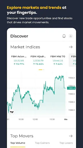 Maybank Trade MY | Permainan | XWorld