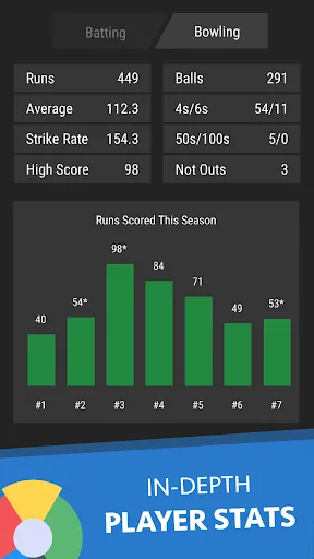 Wicket Cricket Manager | Games | XWorld