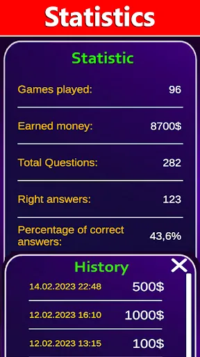 Millionaire - Quiz 2025 | Games | XWorld