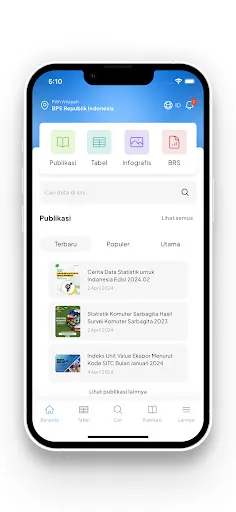 Allstats BPS | Permainan | XWorld