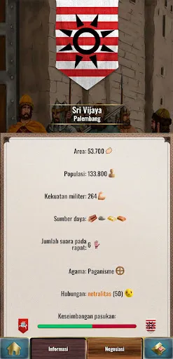 KR 2 - Simulator Raja | Permainan | XWorld