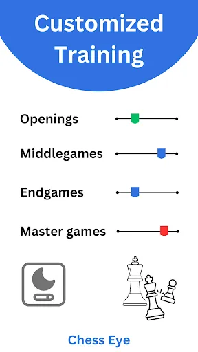 Ajedrez · Visualiza y Calcular | juego | XWorld