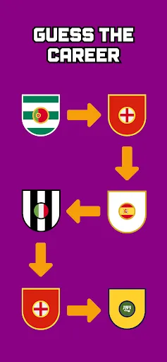 Guess The Soccer Career | Games | XWorld Guess The Soccer Career | Games | XWorld