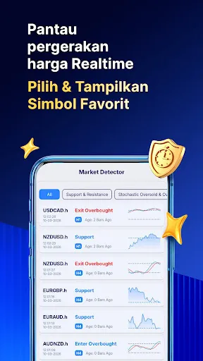 QuickPro Apps - Trading Online | Permainan | XWorld QuickPro Apps - Trading Online | Permainan | XWorld