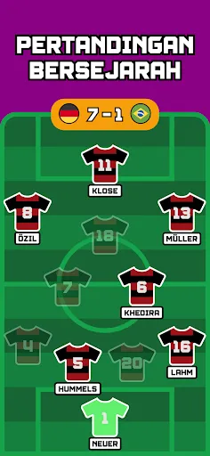 Tebak Formasi Sepak Bola | Permainan | XWorld