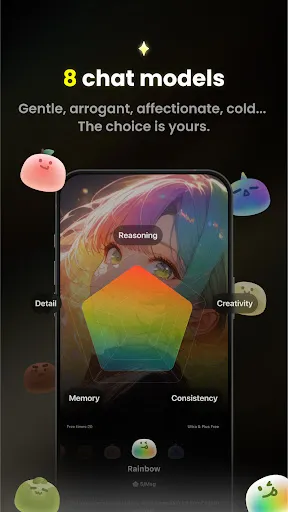 Emochi: Chat With Character | Games | XWorld