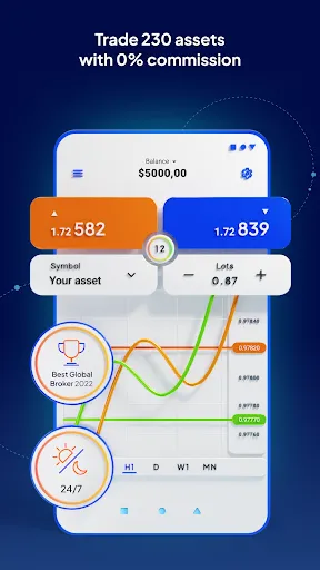 TradingOcta: smart trading app | Permainan | XWorld