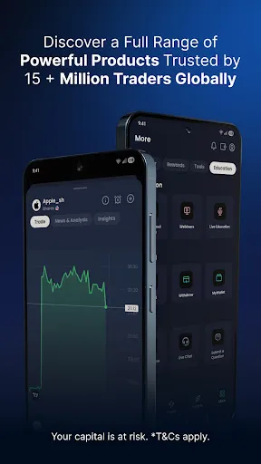 XM App – Trade with confidence | Games | XWorld