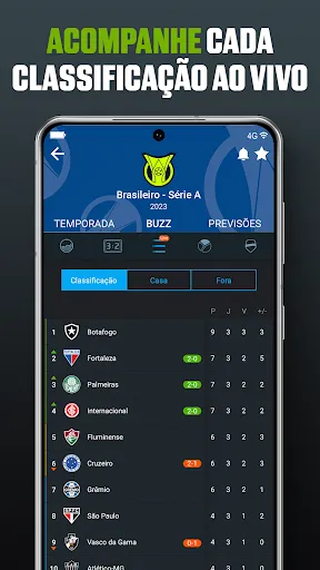 365Scores: Brasileirão ao vivo | Jogos | XWorld